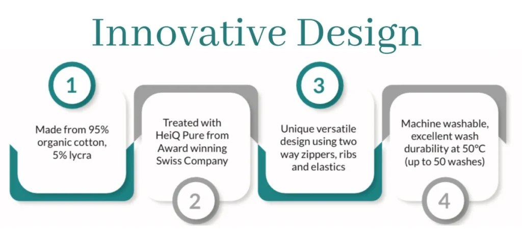 Innovative-design-petrhb